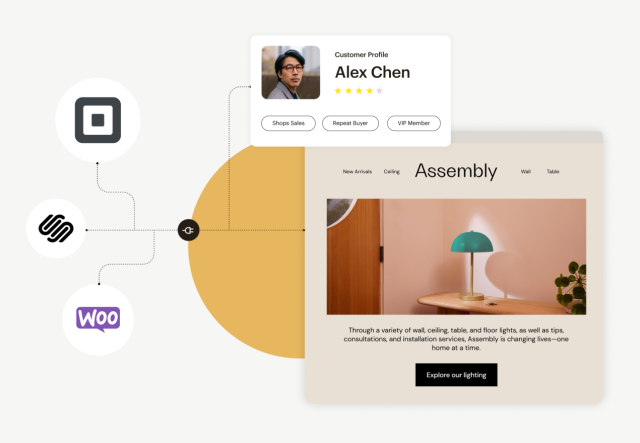 Customer profiles created in Mailchimp using data from e-commerce integrations like Square, WooCommerce, and Squarespace.