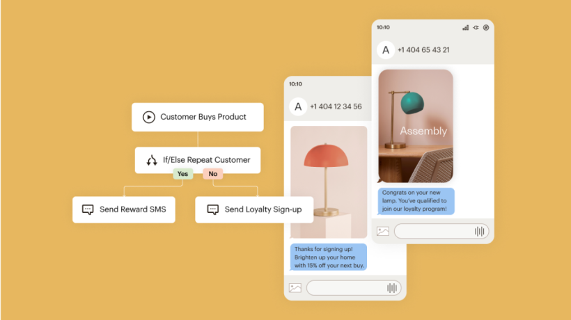 Two SMS messages sent from Mailchimp. To their left is a journey flow determining whether to send a customer a reward SMS or a loyalty sign-up SMS.

