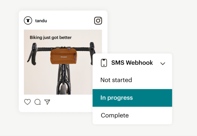 A social post shown next to Mailchimp's SMS webhook automation, with a status of "In progress".